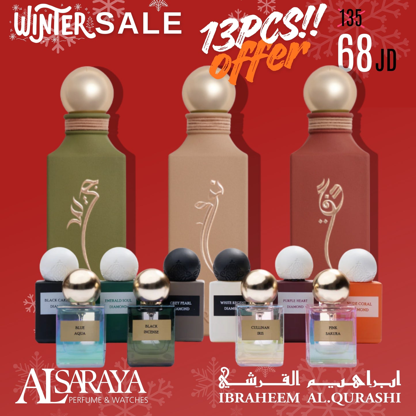 IRTH Package + Dimond Package